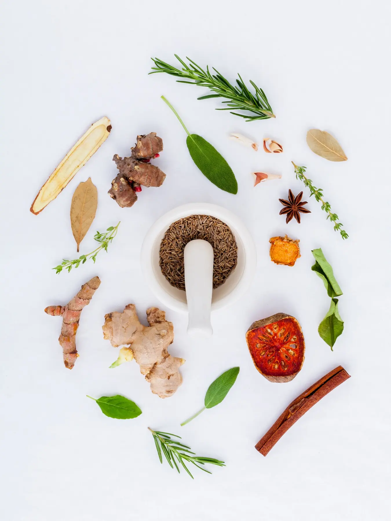 Ernährung